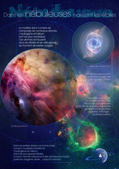 4 Dans les nebuleuses naissent les etoiles
